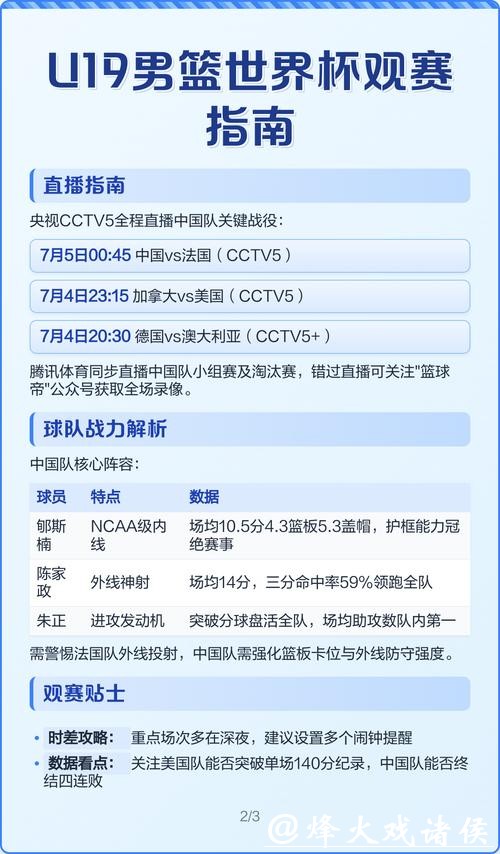男篮世界杯下注平台推荐与指南 男篮世界杯下注平台推荐与指南