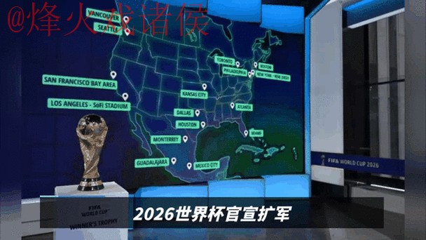 2026世界杯预测最新官方动态地址 2026世界杯预测最新官方动态地址