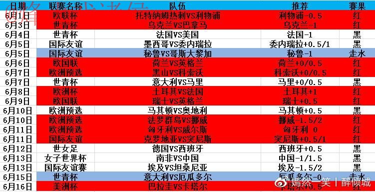如何寻找安全的世界杯滚球平台入口地址 如何寻找安全的世界杯滚球平台入口地址