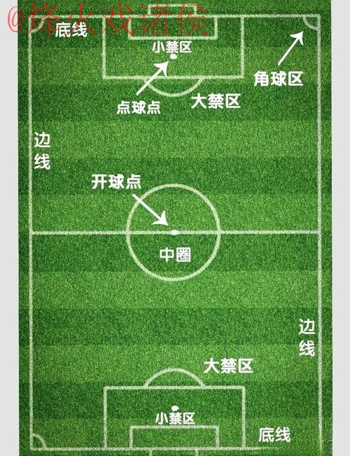 如何确保观看世界杯比分安全的最佳方法 如何确保观看世界杯比分安全的最佳方法