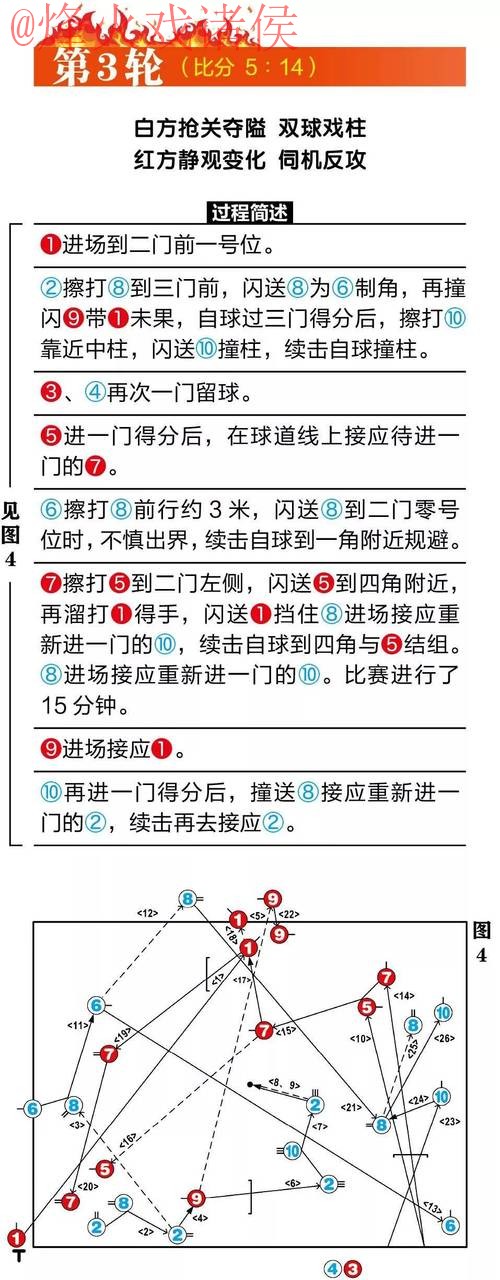如何寻找安全的世界杯滚球平台入口地址 如何寻找安全的世界杯滚球平台入口地址