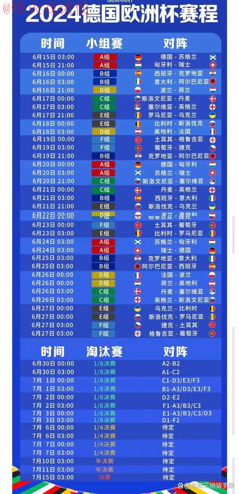 2023年世界杯盘口排行热门详解