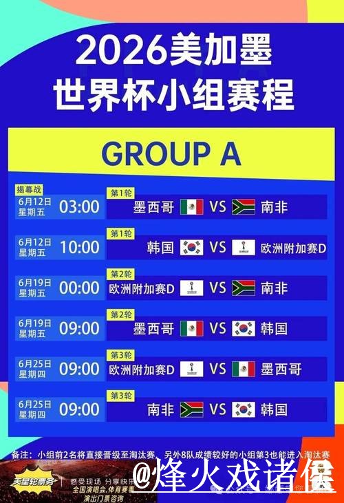2026世界杯赛程苹果版解析，入口变化和安卓苹果区别怎么看