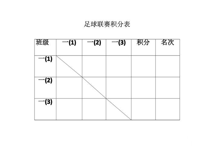 世界杯赛果查询整理，实时速度和查询体验说明
